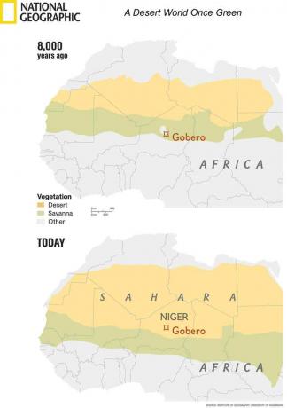 Mapa das mudanças climáticas no deserto do Saara