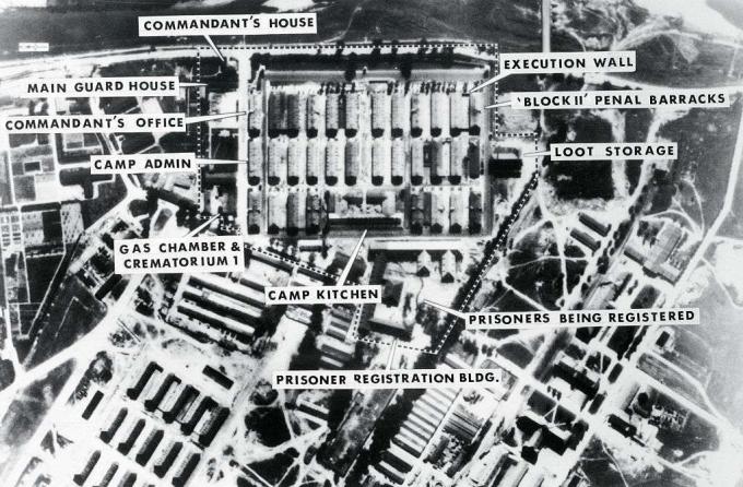 Campo de Concentração de Birkenau