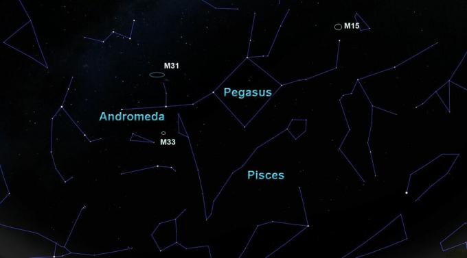 a constelação de Pegasus com seus vizinhos e alguns objetos do céu profundo.