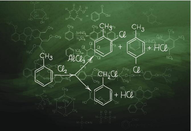 Quadro de química