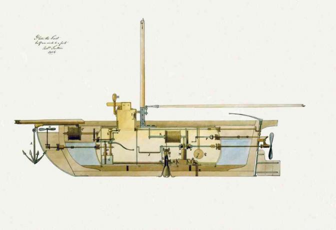 Desenho do submarino Nautilus do inventor Robert Fulton