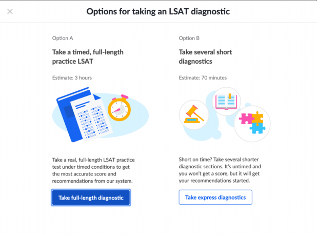 Khan Academy LSAT Prep