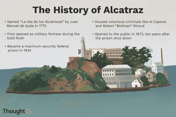 A história de Alcatraz: Nomeada "La Isla de los Alcatraces" por Juan Manuel de Ayala em 1775. Aberto pela primeira vez como fortaleza militar durante a corrida do ouro. Tornou-se uma prisão federal de segurança máxima em 1934. Alojou criminosos notórios como Al Capone e Robert "Birdman" Stroud. Aberto ao público em 1973, dez anos após o fechamento da prisão.