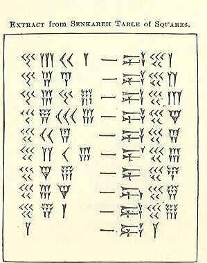 Tabela de quadrados de Senkareh em cuneiforme