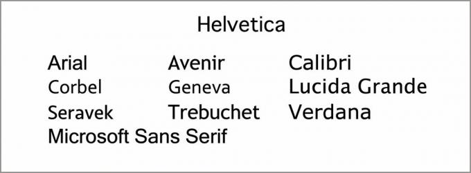 Lista de fontes como Helvetica.