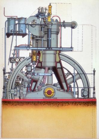 Motor diesel: motor de combustão interna, desenho a cores