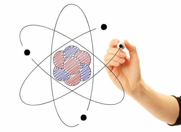 As três principais partículas subatômicas de um átomo são prótons, nêutrons e elétrons.