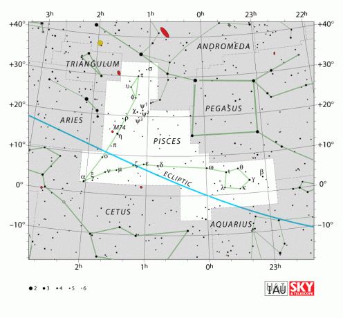 Gráfico da IAU para constelação de Peixes.