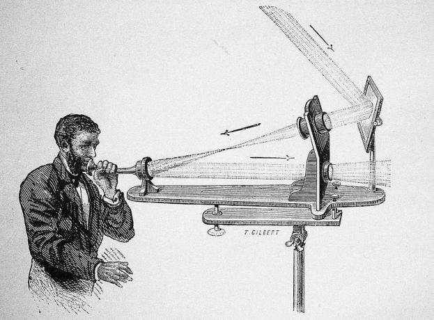 Fotofone de Alexander Graham Bell, 1882