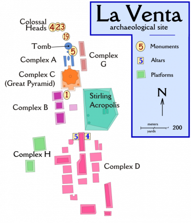 Plano de La Venta