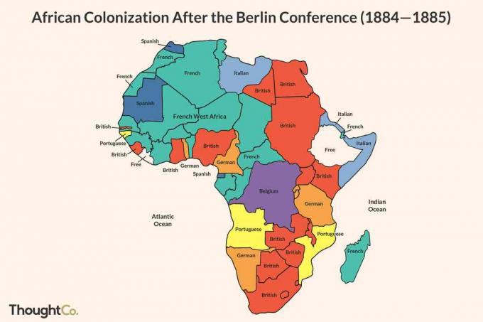 Mapa que descreve a colonização da África após a Conferência de Berlim