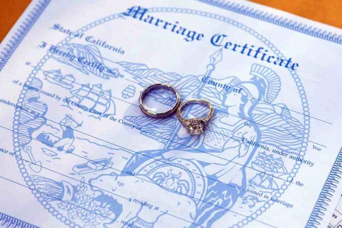 Certificado de matrimônio e aliança